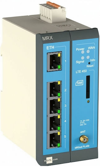 Insys MRX2 Ασύρματο Router με 5 Θύρες