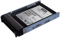 Lenovo Πλαίσιο Σκληρού Δίσκου Thinksystem
