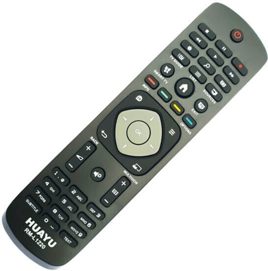 Philips Philips TV-Fernbedienung RM-L1220 Kompatibel