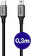 Buddi Гъвкав плетен кабел USB-C мъжки - USB-C 12W Черен 0.3m