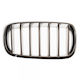 ABC Parts Mască Decorativă Pentru Mașină BMW X5 F15
