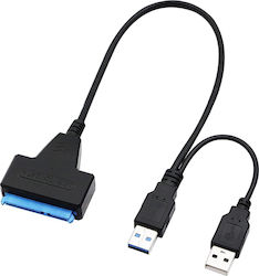 Powertech - CAB-U163