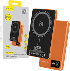 Blavec BJ-03 Slim MagSafe Baterie Externă 5000m...