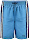 Men's Swimwear Shorts Turquoise