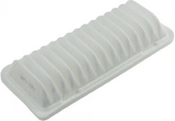 Auto Luftfilter Toyota Yaris 1.4tdi 01 Yaris Umkehr 1.4tdi 01 Peugeot Partner 1.1 17801-33040 Auto Luftfilter Toyota Yaris 1.4tdi 01 Yaris Umkehr 1.4tdi 01 Peugeot Partner 1.1 17801-33040