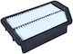 Filtru de aer Hyundai 2,0 Crdi I35 10 original 281133z100