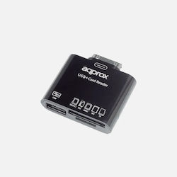 Approx Card Reader X0053 Approx Card Reader X0053