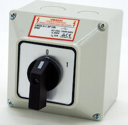 ELS Elektrotechnika Μπουτόν Ράγας 32A