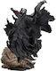 Sideshow Collectibles Star Wars Premium Format ...