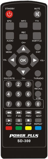 Anga Compatible Remote Control SD300 for Digital Receivers