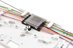 Digitus DN-CSP-150 Προστασία