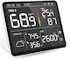 Digital Thermostat für den Raum