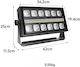 LED Projector RGBW
