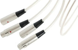 Atlas Cables XLR male - XLR male 1m