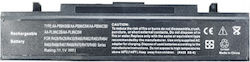 WS Xtreme Power Kompatible Laptop-Batterie für Samsung Samsung Aa-pb9nc6b / Aa-pb9ns6b mit 4400mAh WS Xtreme Power Kompatible Laptop-Batterie für Samsung Samsung Aa-pb9nc6b / Aa-pb9ns6b mit 4400mAh