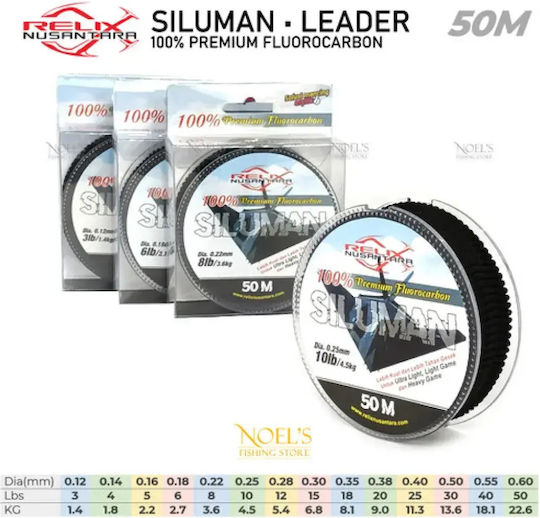 Fluorocarbon Siluman Relix Nusantara 0.16mm/2.3kg