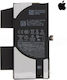 Replacement Battery for iPhone 13 Mini