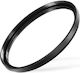 Laowa Filtru UV Diametru 62mm Pentru Obiective Foto
