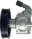 Помпа На Сервоуправлението Audi Q5 2.0 Tfsi 8r0145153