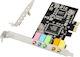 Powertech Κάρτα PCIe σε θύρα Audio