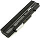 Baterie Laptop Fujitsu Pro Amilo V3405