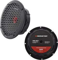 Monster Autolautsprecher 8 Zoll 450W RMS