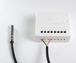 Ham Module Συστημάτων Συναγερμού