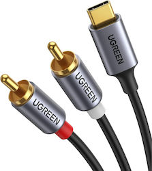 Ugreen Usb-c Zu 2 Rca Audio Kabel 1,5m Typ-c Zu 2 Rca Stereo Hi-fi Adapter Dac Chip Goldbeschichtete Anschlüsse Geflochtenes Textilgehäuse Telefon Laptop Verstärker Lautsprecher Empfänger