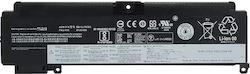 Baterie Lenovo L16m3p73 Li-ion 2050mAh 3 Celule 11.46v Mentor Premium Baterie Lenovo L16m3p73 Li-ion 2050mAh 3 Celule 11.46v Mentor Premium