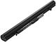 Baterie Toshiba Pa5212u-1brs Li-ion 2600mAh 4 Celule 14.8V Mentor Premium
