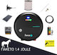 SETHR-1.4 Bandă pentru Gard Electric