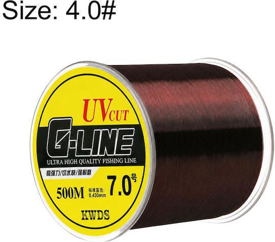 4.0# 500m High Strength Nylon Monofilament Main Fishing Line Wine Red