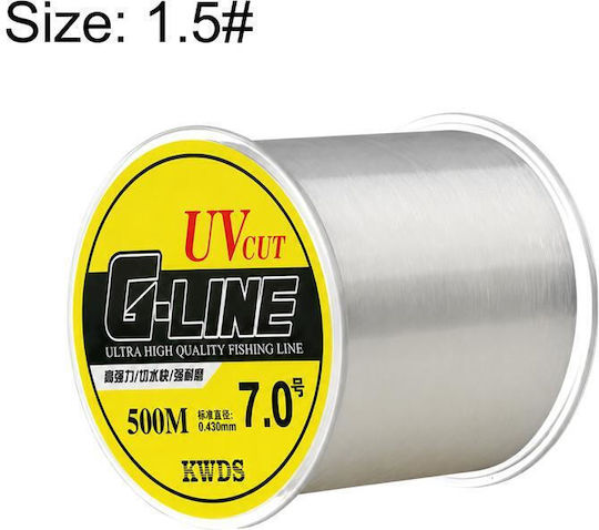 1.5# 500m High Strength Nylon Monofilament Fishing Line Transparent White