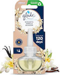 Glade Airwick Ersatz für Raumdüfte mit Vanille ...