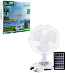 Sistem solar cu ventilator Solar 0141005167287 Sistem solar cu ventilator Solar 0141005167287