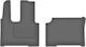 Velour Car Mats Graphite Mercedes Actros Mp4 Narrow Cabin 2011-2019