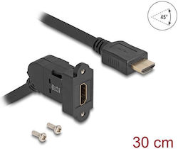 DeLock Keystone HDMI female to HDMI female