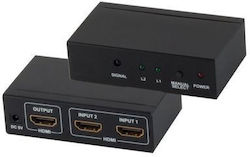 Shiverpeaks SP05-02002 KVM & Data Switch with HDMI / Ethernet Shiverpeaks SP05-02002 KVM & Data Switch with HDMI / Ethernet