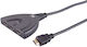 Shiverpeaks SP05-02001 KVM & Data Switch with HDMI / Ethernet