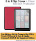 Inkora Флип Капак Издръжлив Прозрачен (Kindle Paperwhite 2024, Kindle Colorsoft 2025)