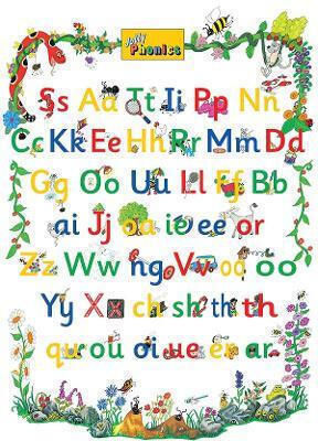 Jolly Phonics Letter Sound Poster In Precursive Letters British English Edition Poster