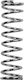 Spring Garden Shears Extol Premium 8872193 Compatible 8872115 8872117