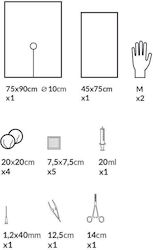 Deltaset Set Für Wechsel Katheter Blase