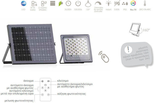 Fos me Στεγανός Ηλιακός Προβολέας LED 100W Θερμό Λευκό 3000K με Τηλεχειριστήριο IP65