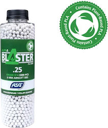 Alpha Ποτηράκια (Pellets) Αεροβόλου 3300τμχ Alpha Ποτηράκια (Pellets) Αεροβόλου 3300τμχ