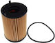 Maxgear Ölfilter D-max II III 03.17 Adz92130