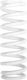 Moose Racing Feder Hinterachse 47-190-40 Husqvarna Tc 65 24