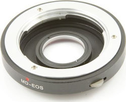Canon Eos Ef Αξεσουάρ Φακού