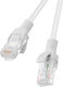 Lanberg U/UTP Cat.5e (Gigabit) Cablu De Rețea E...