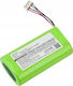Cameron Sino Li-Ion Batterie 7.4V 2600mAh Für RC-Fahrzeug
